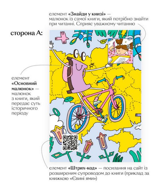 « Ї » - особлива буква - фото 3