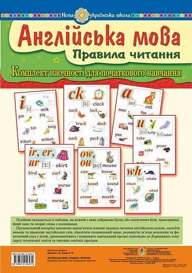 Комплект наочності для початкового навчання - Англійська мова. Правила читання. НУШ Доценко І.В. Богдан. - фото 1