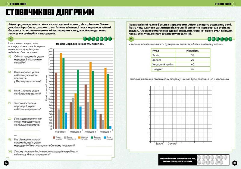 MINECRAFT. Математика. Офіційний посібник. 9-10 років - фото 5