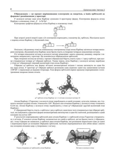ЗНО 2023. Хімія. Органічна хімія. Комплексне видання. Частина 3 - фото 3