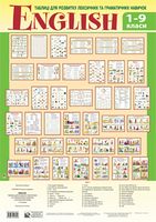 English. Таблиці для розвитку лексичних та граматичних навичок.1-9 кл. Навч.посіб.