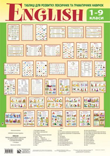 English. Таблиці для розвитку лексичних та граматичних навичок.1-9 кл. Навч.посіб. - фото 1