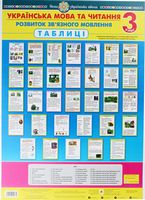 Українська мова та читання. Розвиток зв’язного мовлення. Таблиці. 3 клас. НУШ