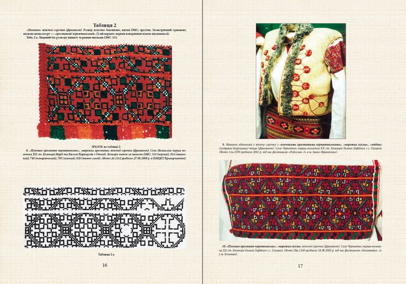 Покутські вишивки Прикарпаття (Альбом 2) - фото 3