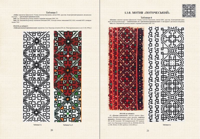 Покутські вишивки Прикарпаття (Альбом 2) - фото 4