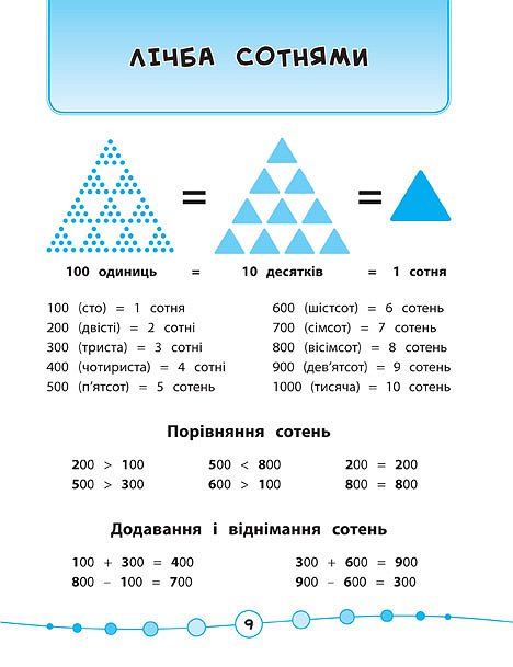 Тести Математика Я відмінник 3 клас Авт: Собчук О.С. Вид-во: УЛА - фото 5