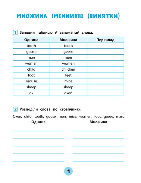 Тренувалочка Англійська мова Зошит практичних завдань 3 клас Нова програма Авт: Чіміріс Ю.В. Вид-во: УЛА - фото 2