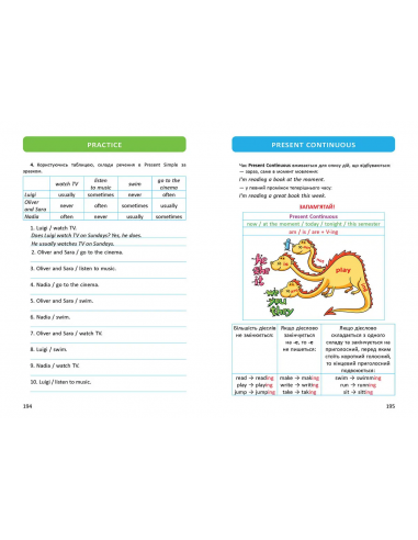 Посібник - My first grammar. Архіпова-Дубро Віолетта. Талант. - фото 2