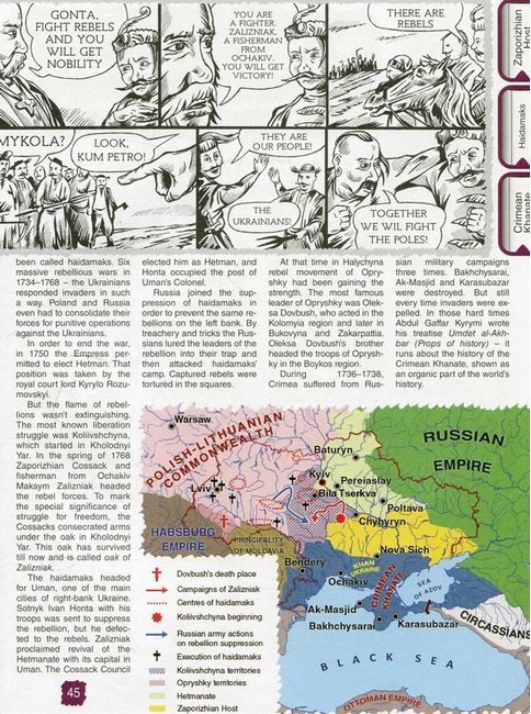 Painted History of Ukraine - фото 3