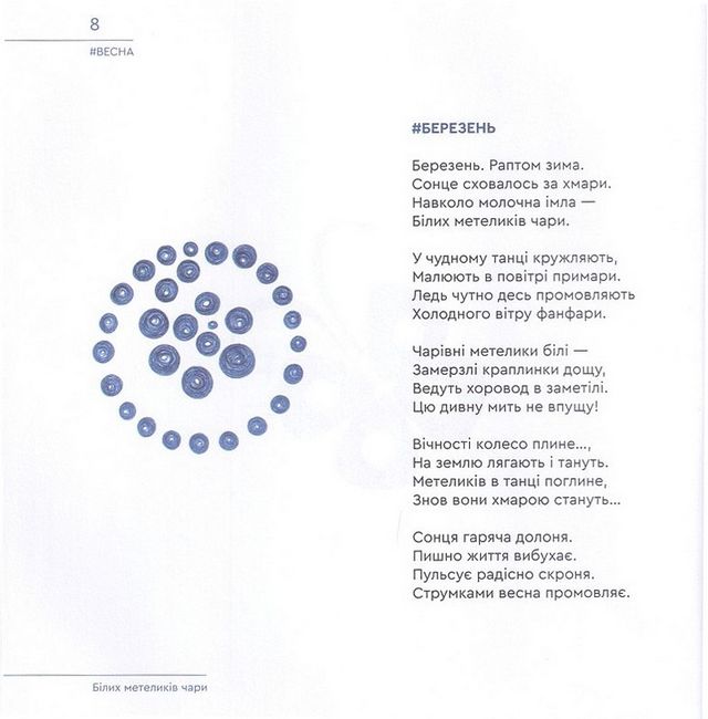 #Я #Самоізоляція - фото 2