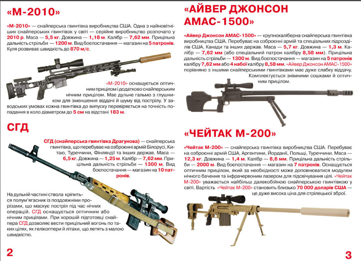 Велика книжка. Гвинтівки, карабіни, рушниці. Crystal Book. - фото 2