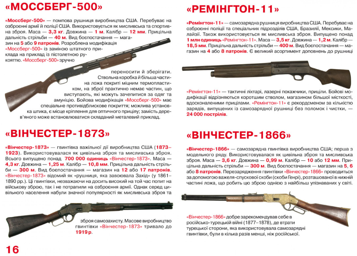 Велика книжка. Гвинтівки, карабіни, рушниці. Crystal Book. - фото 3