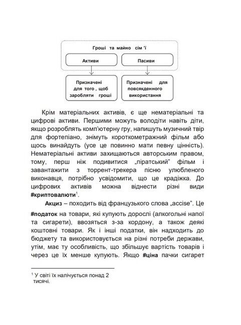 Енциклопедія для фінансово грамотних школярів - фото 5