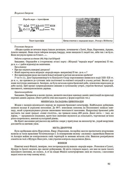 Мій конспект Матеріали до уроків Досліджуємо історію і суспільство 6 клас НУШ Авт: О.В. Савко О.В. Ладані Вид-во: Основа - фото 5