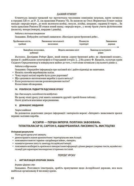 Мій конспект Матеріали до уроків Досліджуємо історію і суспільство 6 клас НУШ Авт: О.В. Савко О.В. Ладані Вид-во: Основа - фото 6