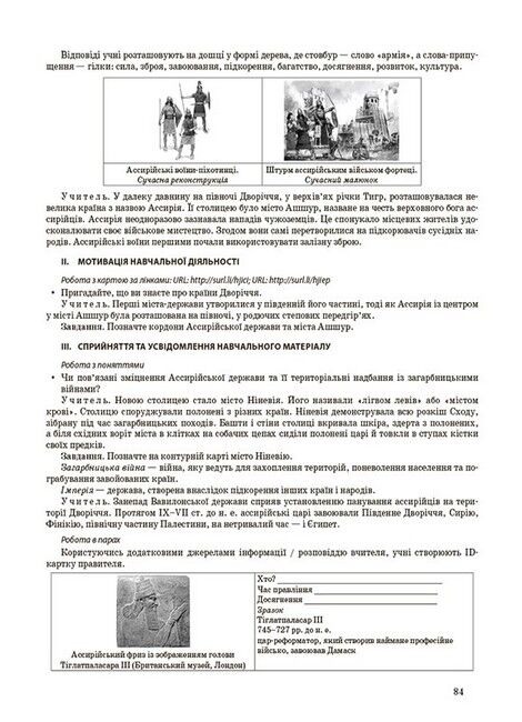 Мій конспект Матеріали до уроків Досліджуємо історію і суспільство 6 клас НУШ Авт: О.В. Савко О.В. Ладані Вид-во: Основа - фото 7
