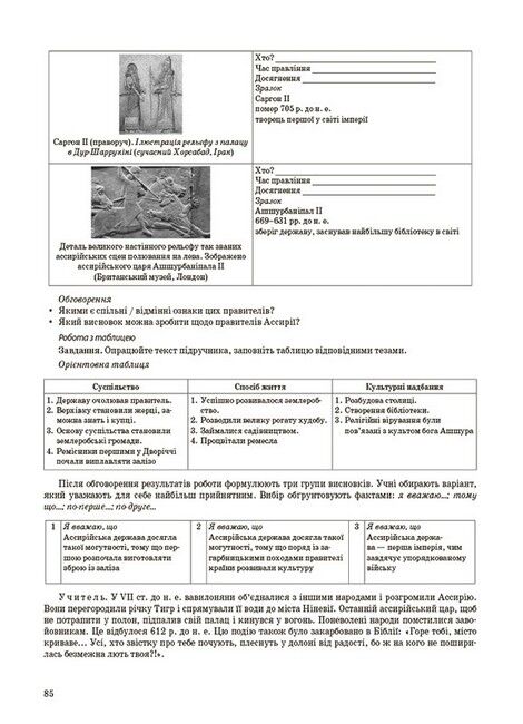 Мій конспект Матеріали до уроків Досліджуємо історію і суспільство 6 клас НУШ Авт: О.В. Савко О.В. Ладані Вид-во: Основа - фото 8