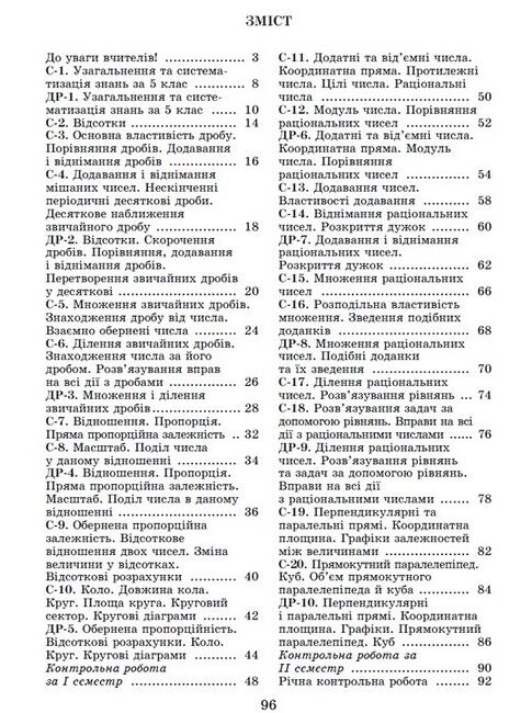 Самостійні та діагностичні роботи Математика 6 клас НУШ Авт: О.С. Істер Вид-во: Генеза - фото 2