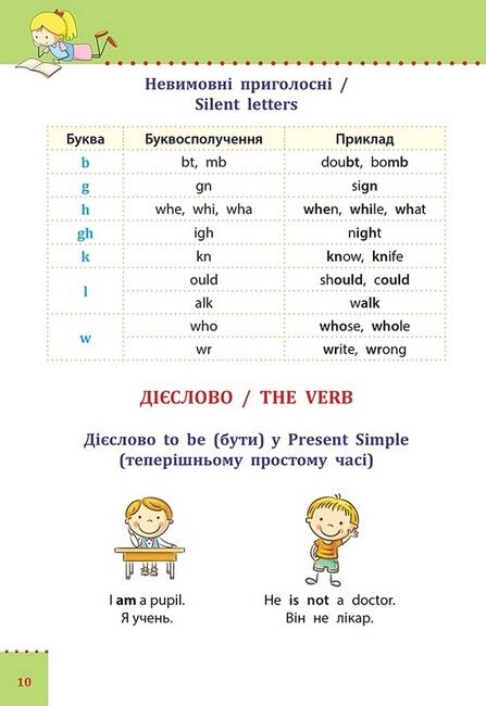 Наочний довідник. 1-4 класи. Англійська мова За повною освітньою програмою НУШ Ольга Жукова АССА - фото 4