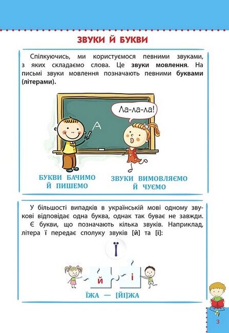 Наочний довідник. 1-4 класи. Українська мова За повною освітньою програмою НУШ Олена Медведь АССА - фото 3