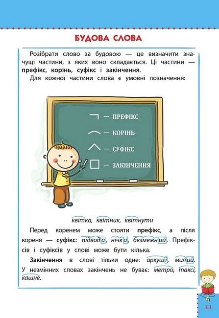 Наочний довідник. 1-4 класи. Українська мова За повною освітньою програмою НУШ Олена Медведь АССА - фото 4