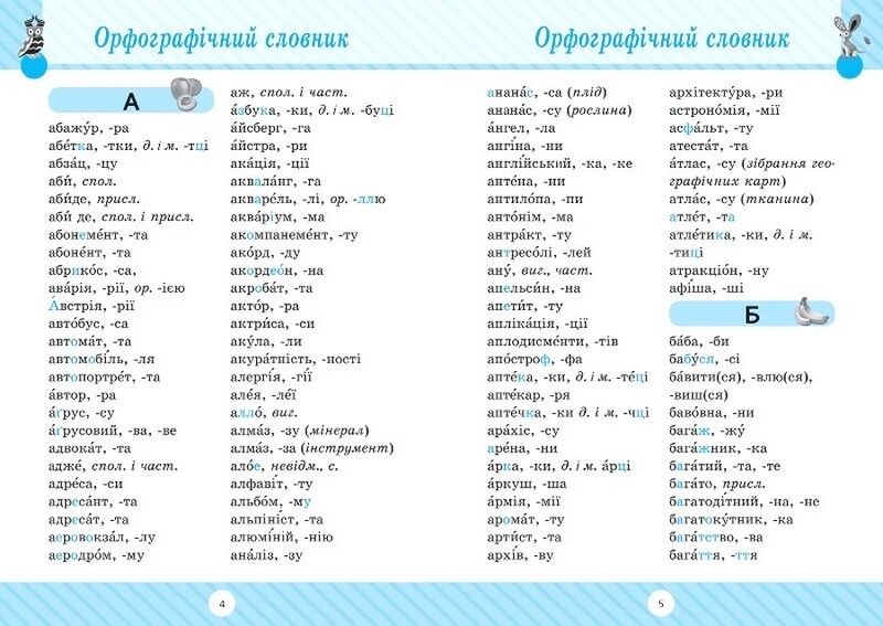 Словник 7 в одному. 1-4 класи - фото 2