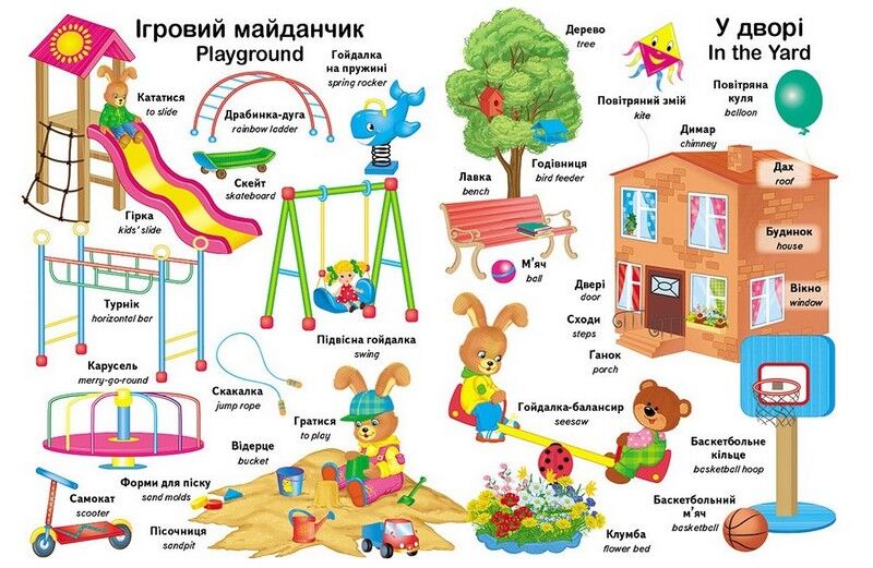 Перші слова малюка + англійська - фото 2