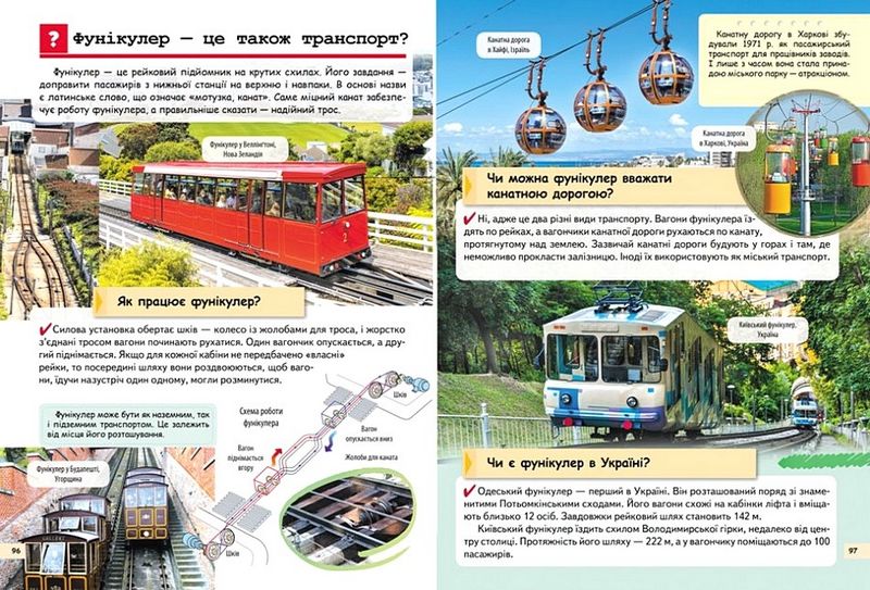 Енциклопедія транспорту - фото 6