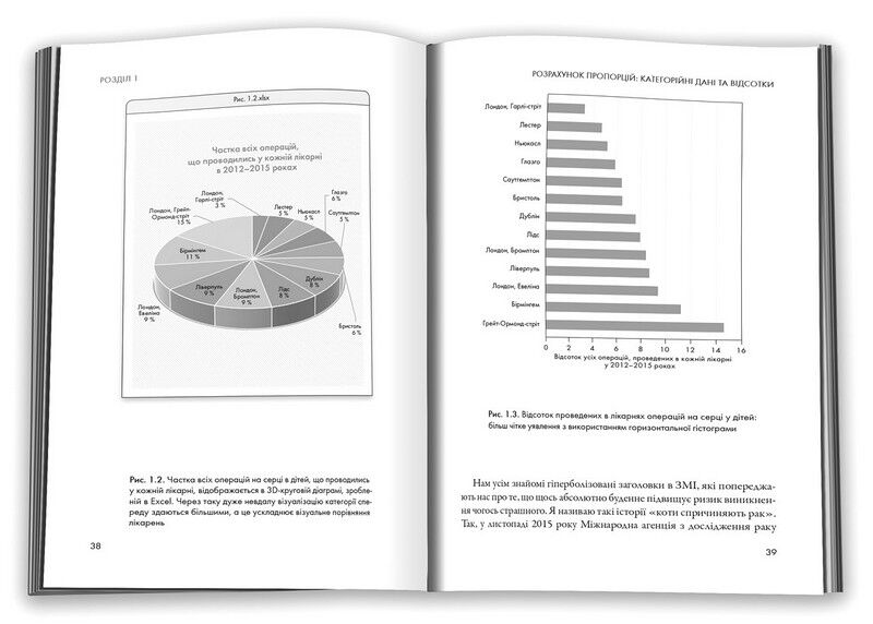 Мистецтво статистики. Прийняття аргументованих рішень на основі даних - фото 2