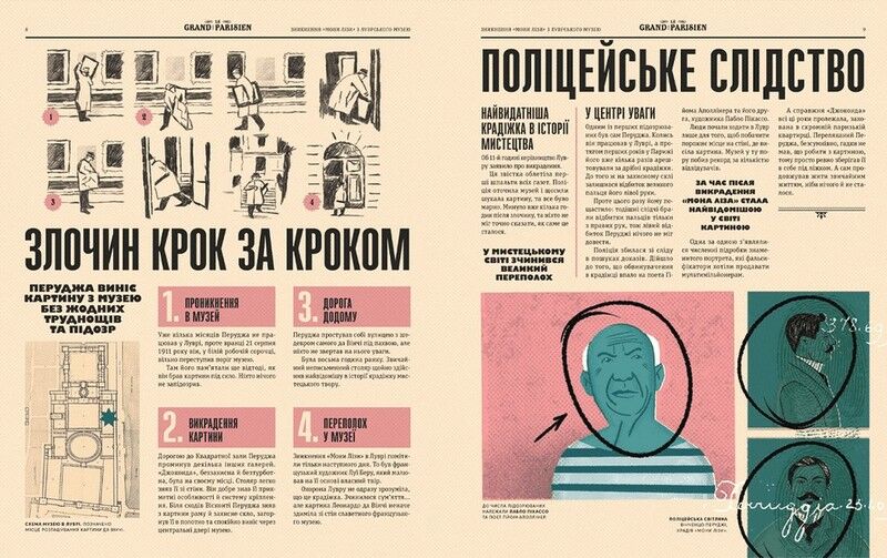 Легендарні крадіжки. Від Великого пограбування поїзда до викрадення Мони Лізи - фото 4