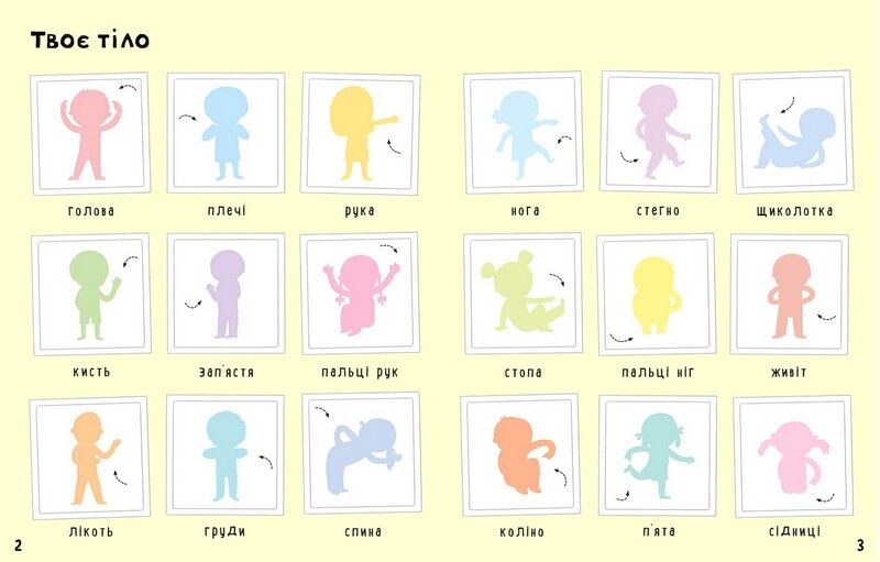 Твоє тіло. Перший стікербук - фото 2