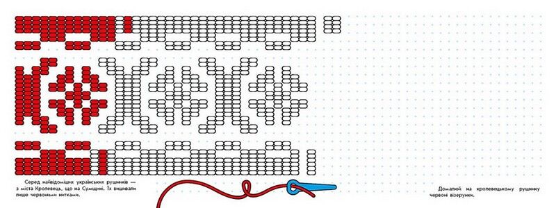 Візерунки України. Вишивки - фото 2