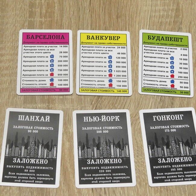 Монополія люкс. Економічна гра (в гофрокоробці) - фото 5