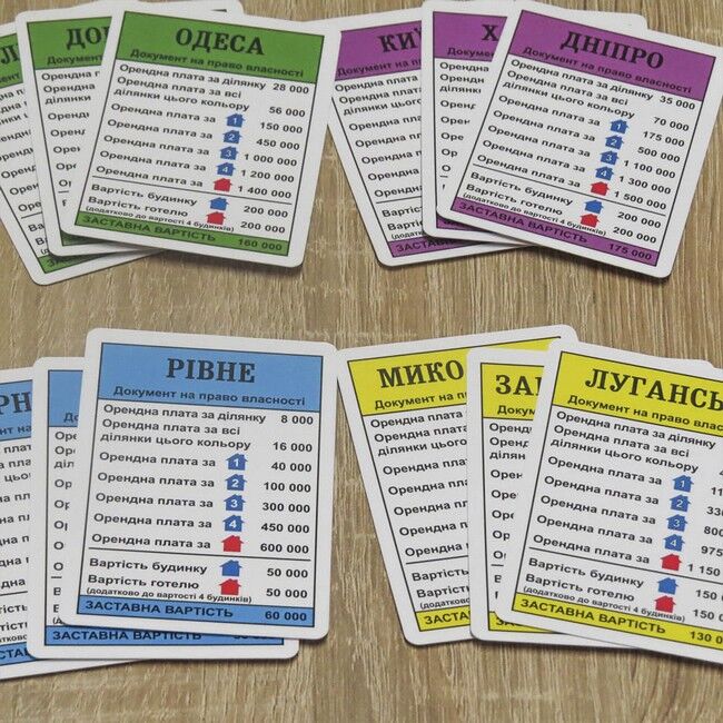 Монополія люкс Україна. Настільна економічна гра (в гофрокоробці) - фото 6