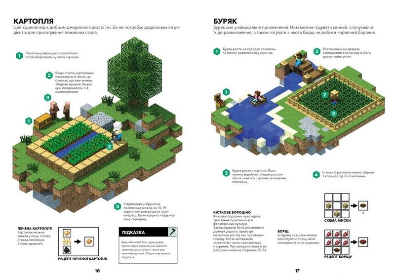 MINECRAFT. Довідник Фермера - фото 3