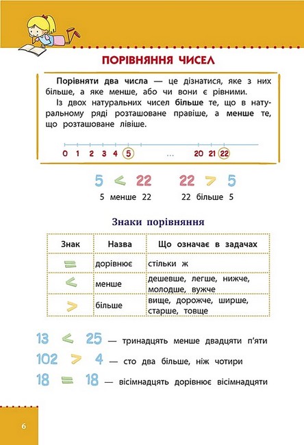 Наочний довідник.  1-4 класи. Математика - фото 3