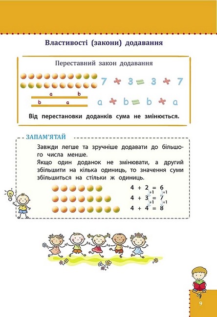 Наочний довідник.  1-4 класи. Математика - фото 4
