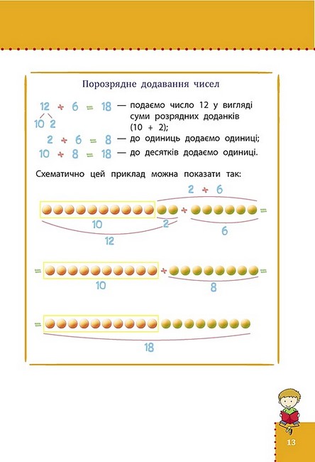 Наочний довідник.  1-4 класи. Математика - фото 5