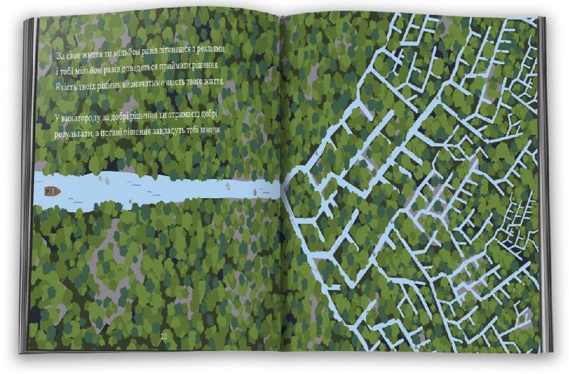 Принципи успіху - фото 2