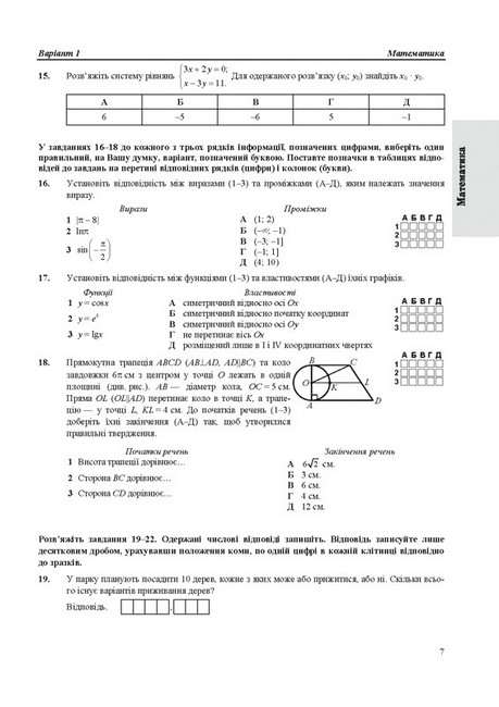 НМТ-2024. Українська мова. Математика. Історія України. Тестові завдання у форматі НМТ - фото 3
