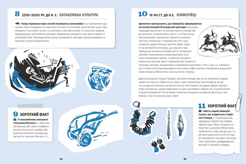 501 факт, який треба знати з... історії України - фото 4