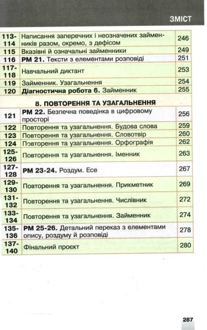 Підручник Українська мова 6 клас НУШ Авт: Тарас Ткачук, Анастасія Онатій Вид-во: Богдан - фото 7