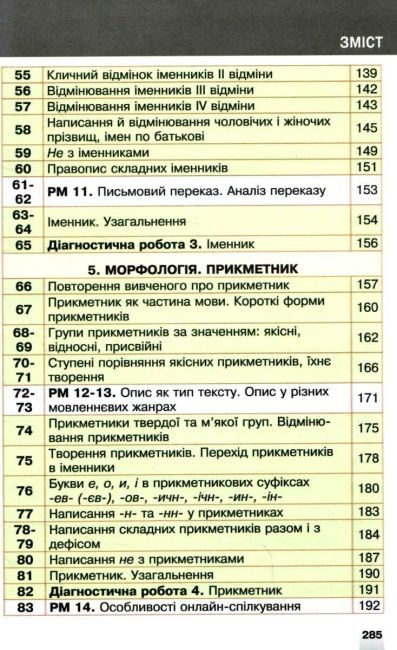 Підручник Українська мова 6 клас НУШ Авт: Тарас Ткачук, Анастасія Онатій Вид-во: Богдан - фото 5
