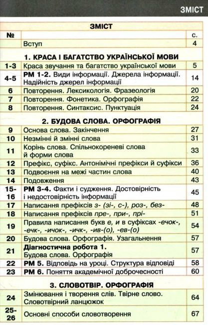 Підручник Українська мова 6 клас НУШ Авт: Тарас Ткачук, Анастасія Онатій Вид-во: Богдан - фото 3