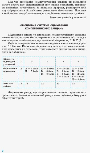Компетентнісно орієнтовані завдання Біологія 6 клас Програма 2019 Авт: Безручкова С.В. Вид-во: Ранок - фото 3