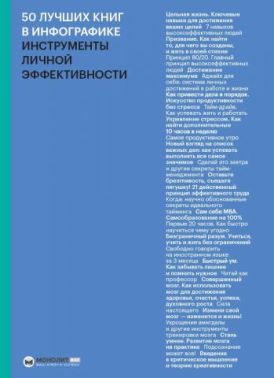50 кращих книг в інфографіці. Інструменти особистої ефективності