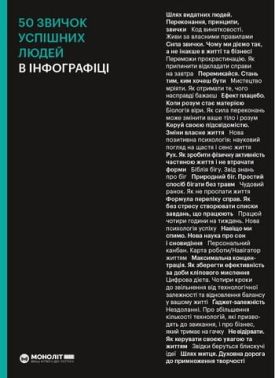 50 звичок успішних людей в інфографіці - Саморозвиток Книжки