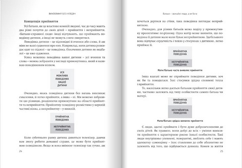 Виховання без невдач. Перевірений метод виховання відповідальних дітей - фото 3