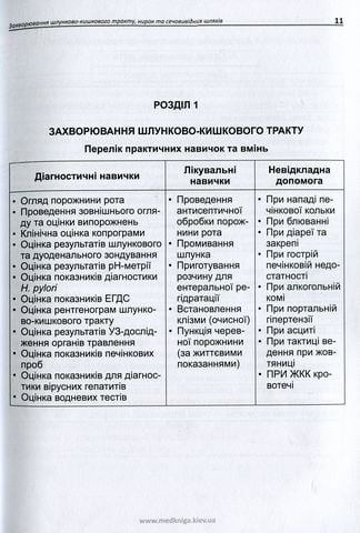 Алгоритми діагностично-лікувальних навичок і вмінь із внутрішніх хвороб для лікаря загальної (сімейної) практики. Захворювання шлунково-кишкового тракту, нирок та сечовивідних шляхів. Книга 2 - фото 2