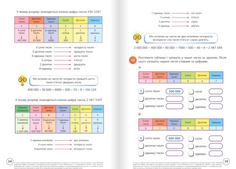 Підручник Математика 5 клас НУШ Авт: Джон Ендрю Біос Вид-во: Formula - фото 6